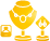 سرویس